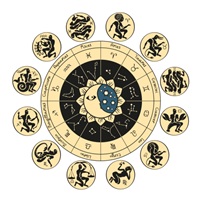 Online Astrology Search